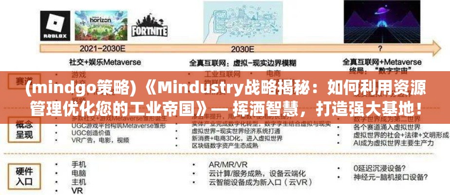 (mindgo策略) 《Mindustry战略揭秘：如何利用资源管理优化您的工业帝国》— 挥洒智慧，打造强大基地！